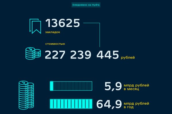 Кракен маркетплейс тор